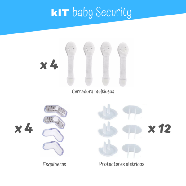 Kit-seguridad-ninos-bebe-security-shop-tienda-para-bebes-panama-articulos-bebes-panama-tienda-online-panama-mi-bebe-market-panama-cuidado-ninos-cerradura-seguridad-bebe-esquinera-prot.png